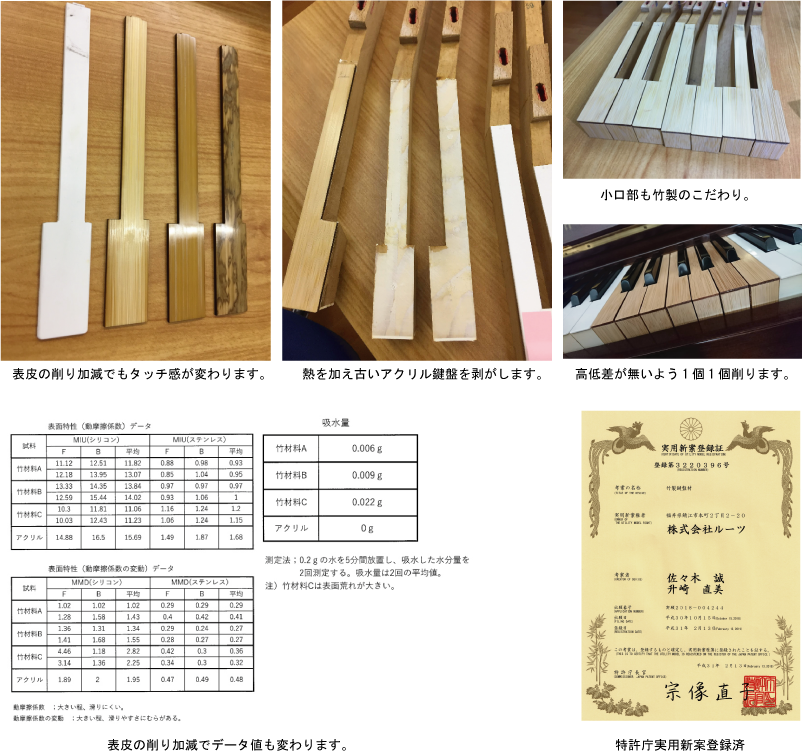 竹製ピアノ鍵盤